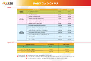 Bảng giá niêm yết hệ thống Ansha