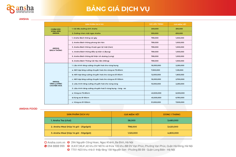 Bảng giá niêm yết hệ thống Ansha