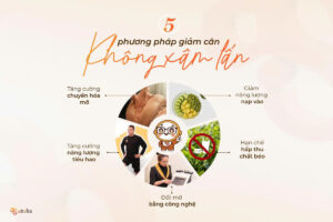 5 phương pháp giảm cân không xâm lấn