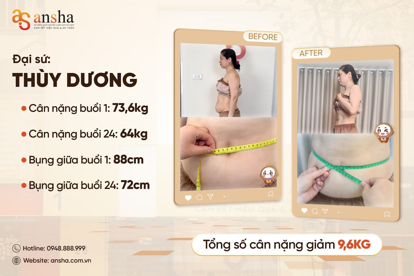 Tổng quan hành trình của Đại sứ Thùy Dương